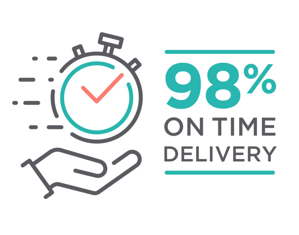 on time delivery image