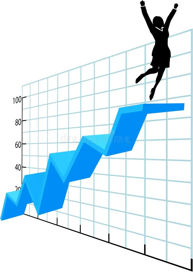 company growth chart image