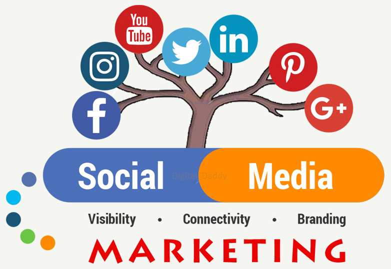 social media channel
